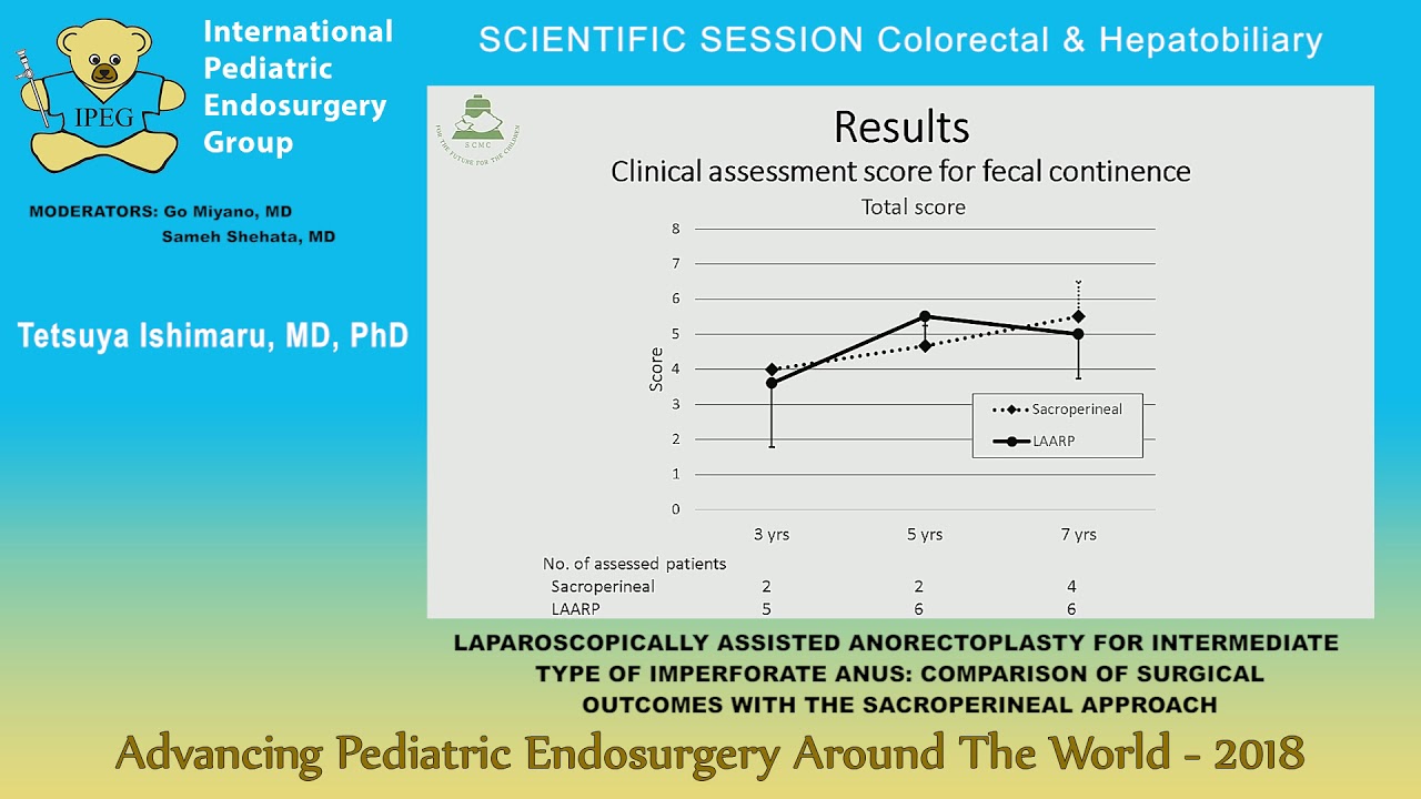 LAPAROSCOPICALLY ASSISTED ANORECTOPLASTY FOR INTERMEDIATE TYPE OF LAPAROSCOPICALLY ASSISTED ANORECTOPLASTY FOR INTERMEDIATE TYPE OF
